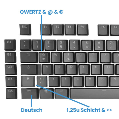 Logitech G915 / G815 / G913 / G813 Keycaps Replacement Keycap Set - Multilingual, ABS / PC