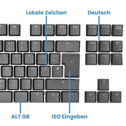 Logitech G915 / G815 / G913 / G813 Keycaps Replacement Keycap Set - Multilingual, ABS / PC