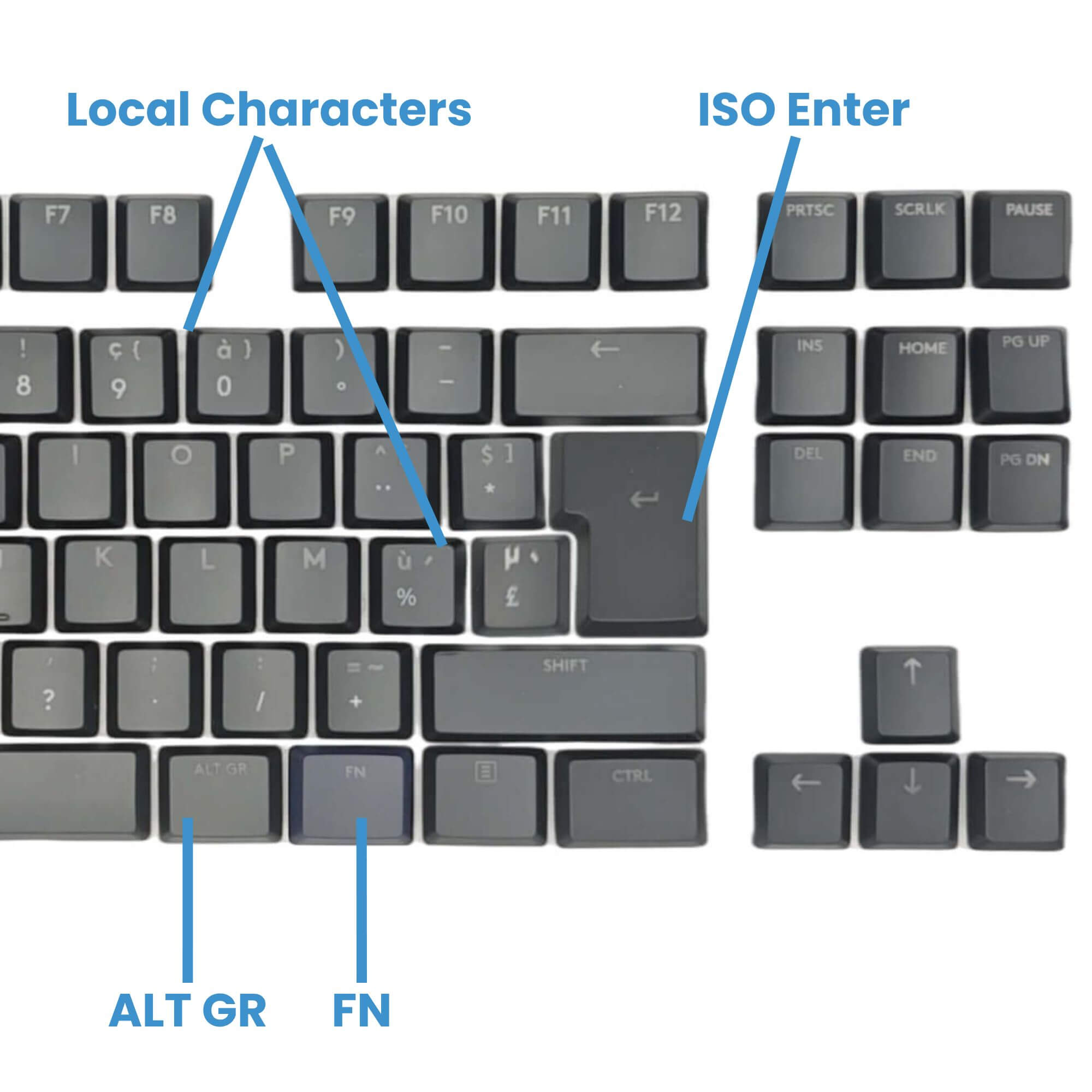 Logitech G915 TKL / G913 TKL Keycaps Replacement Keycap Set - ABS / PBT / PC, ANSI / ISO