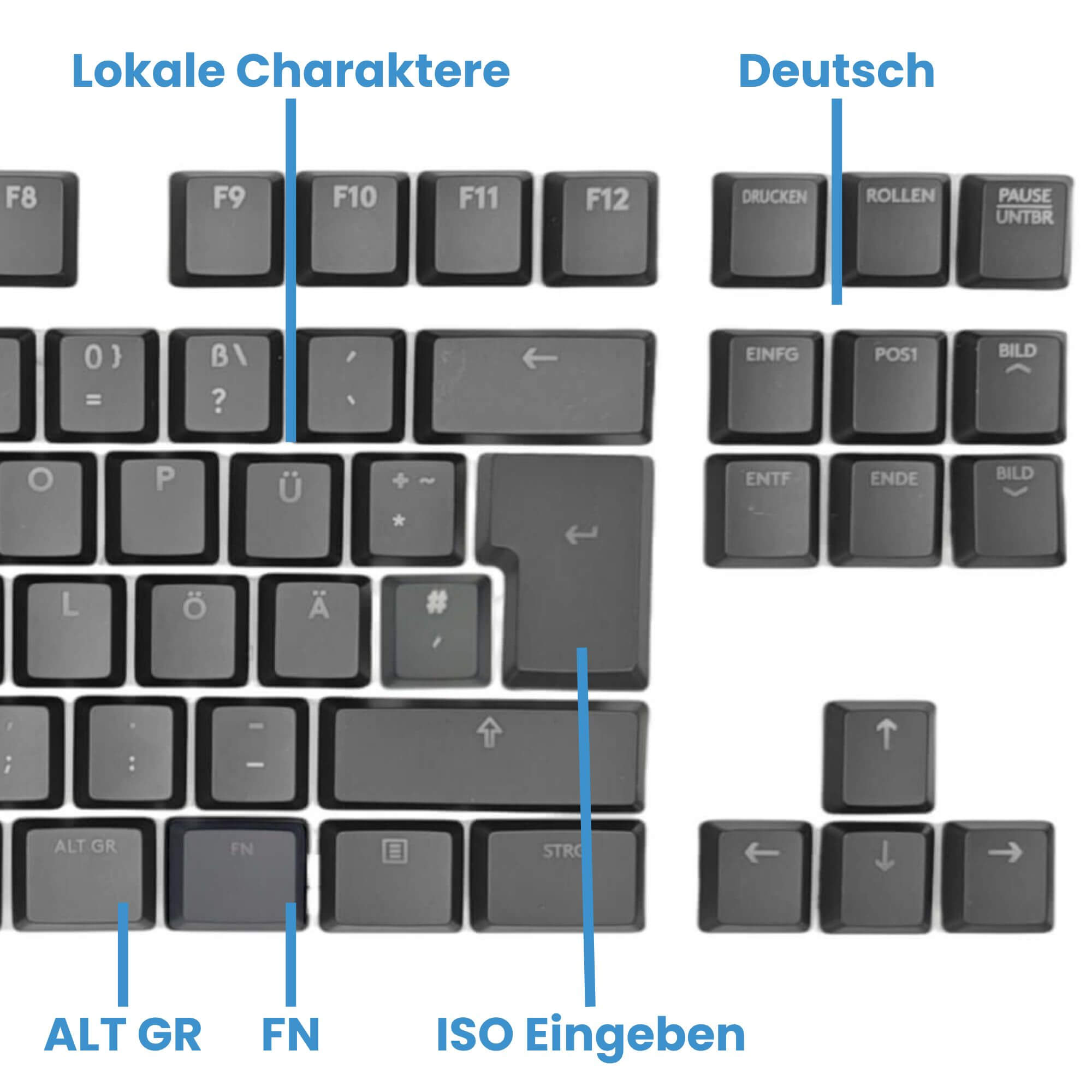Logitech G915 TKL / G913 TKL Keycaps Replacement Keycap Set - ABS / PBT / PC, ANSI / ISO