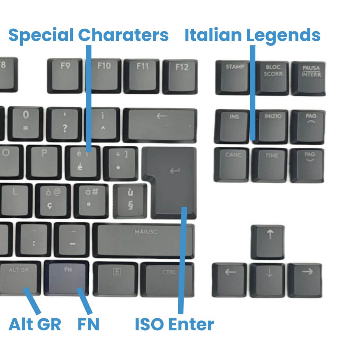 Logitech G915 TKL / G913 TKL Keycaps Replacement Keycap Set - ABS / PBT / PC, ANSI / ISO