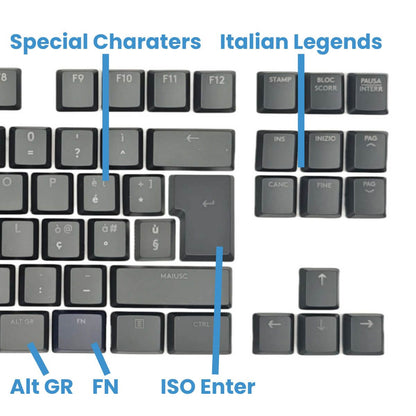 Logitech G915 TKL / G913 TKL Keycaps Replacement Keycap Set - ABS, ANSI / ISO