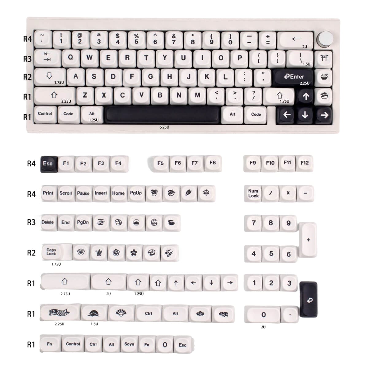 MOA Keycaps - MOA Profile Keycap Sets - KeycapGuru